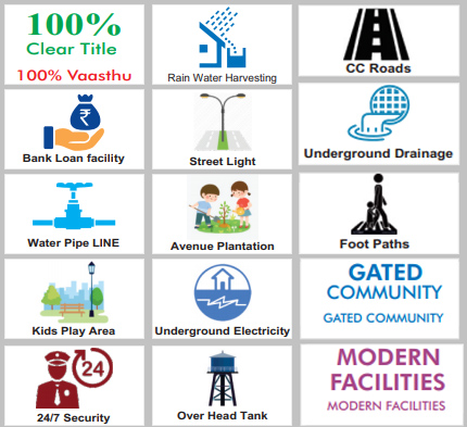 hmda approved plots in kothur